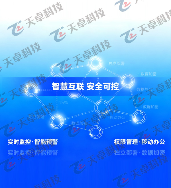 智慧监控管理系统